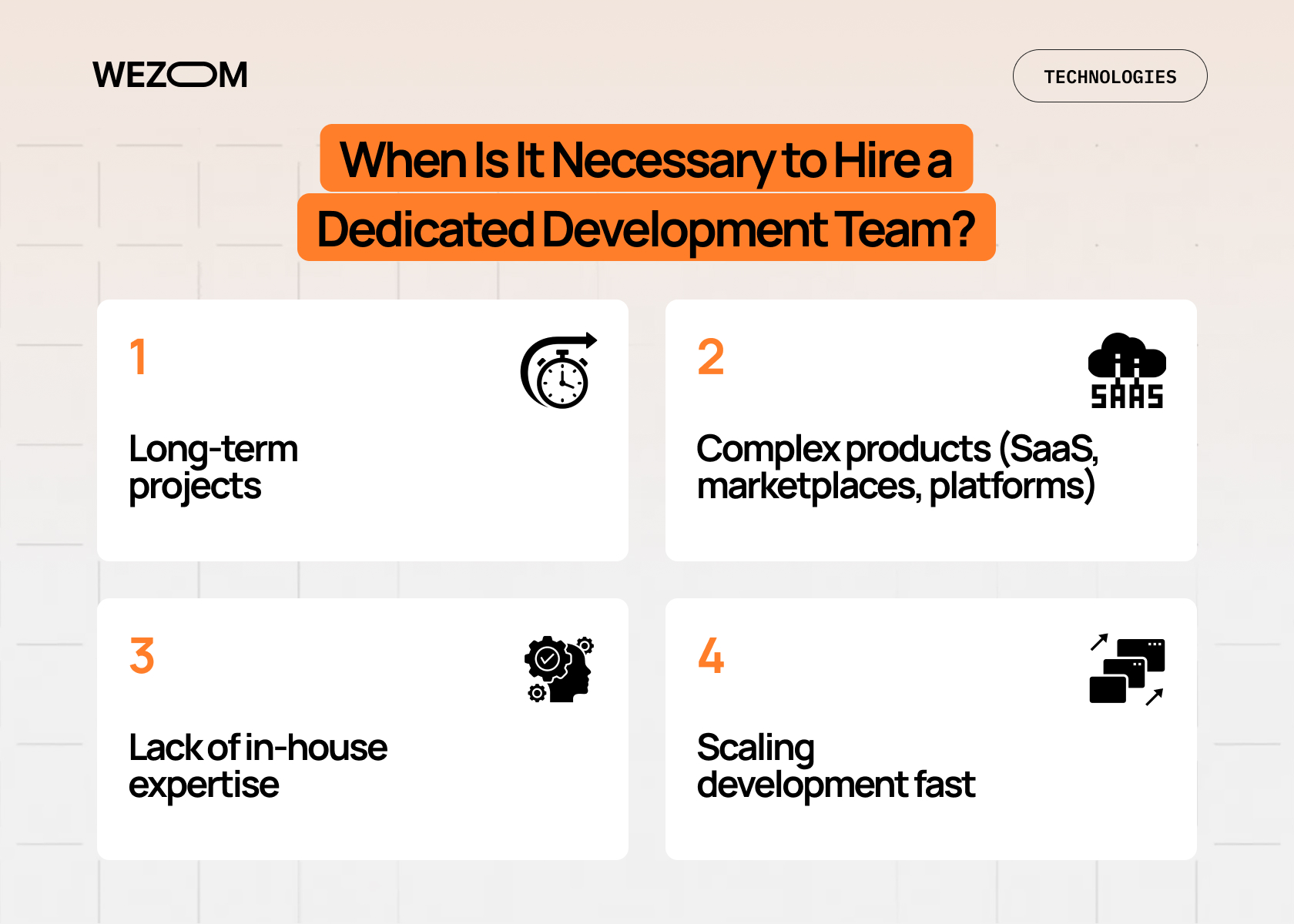 When to hire dedicated development team infographic showing long-term projects, complex products, expertise gaps, and scaling When to hire dedicated development team infographic showing long-term projects, complex products, expertise gaps, and scaling